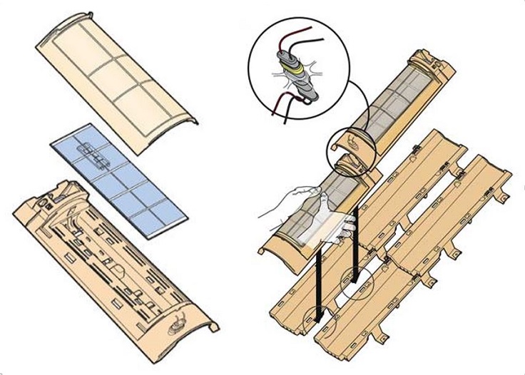 solar-roof-tile-technology-8