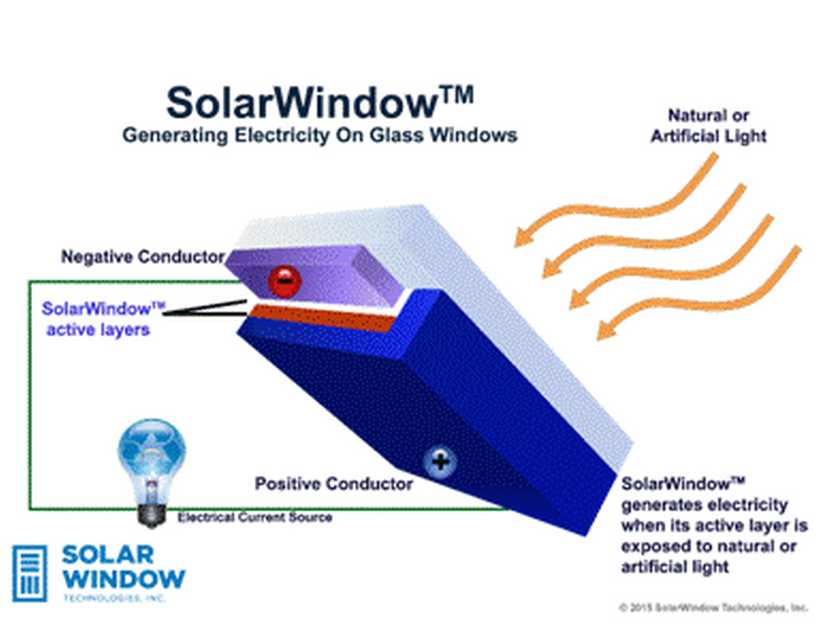 solarwindow-technologies-